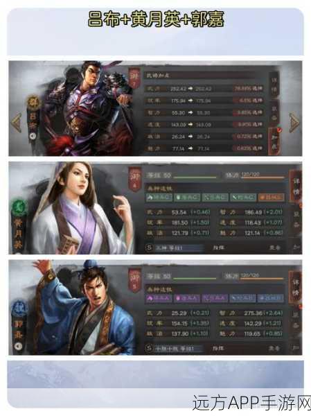 三国志·战略版，揭秘白板三势吕布的最强阵容配置！