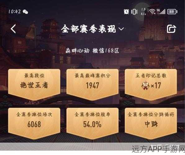 王者荣耀最强王者深度剖析，璀璨阶层揭秘与晋升秘籍