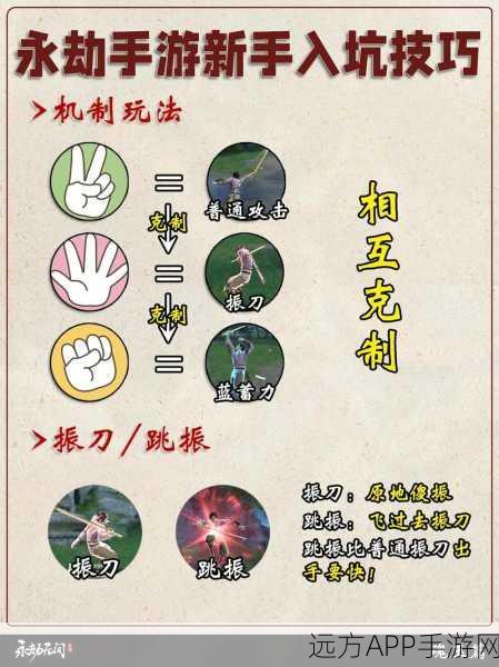 永劫无间高手进阶，钩锁反制秘籍与实战应对技巧深度剖析