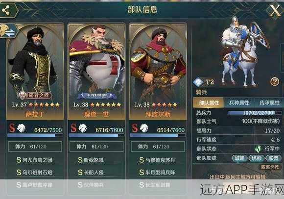 萨拉丁阵容搭配秘籍，解锁文明与征服战场新霸主