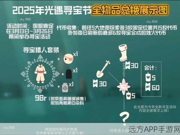 稀有寻宝大揭秘,剑灵手游本周寻宝活动奖励全览