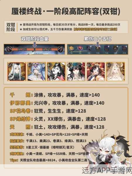 阴阳师,深度解析式神协战系统,策略搭配助你称霸斗技场