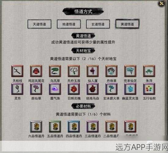 手游修仙新突破，鬼谷八荒悟道全攻略，解锁修仙秘籍与实战技巧
