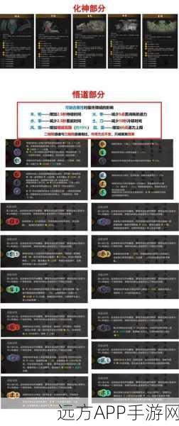 手游修仙新突破,鬼谷八荒悟道全攻略,解锁修仙秘籍与实战技巧