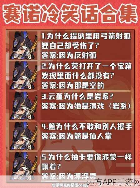 原神九宫格解密大赛全攻略，解锁谜题，从新手到大师的蜕变之路