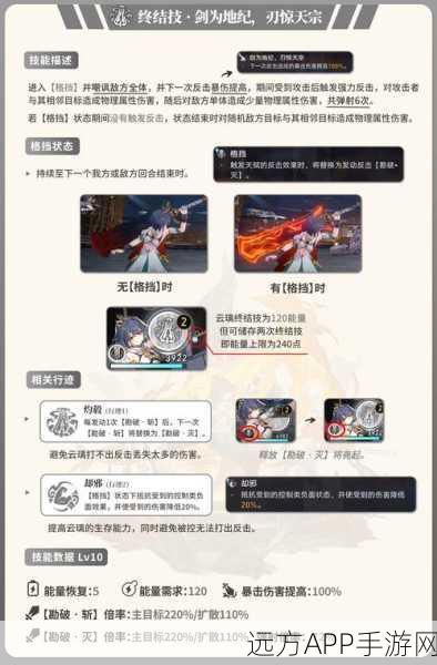 崩坏星穹铁道深度解析，云璃技能强度全评测与实战制胜策略