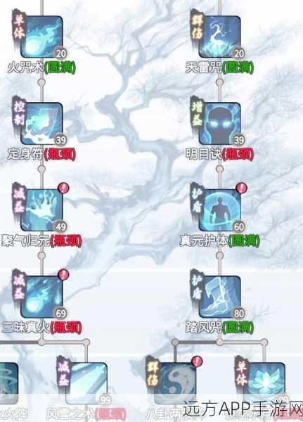 逍遥修仙新体验,一念逍遥文字养成放置手游深度解析