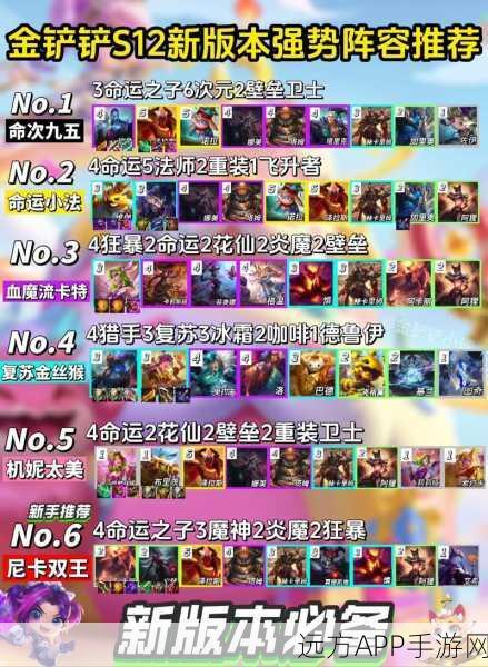 金铲铲之战深度攻略,金龙索尔阵容搭配与实战技巧揭秘