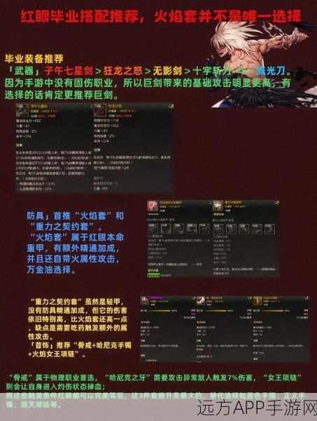 DNF红眼玩家必看，灭世之怒VS次元穿越者之星，终极装备选择指南