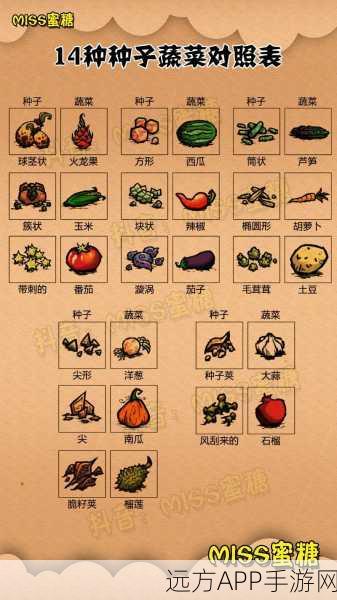 饥荒世界植物全揭秘,代码图鉴助你打造梦幻庄园
