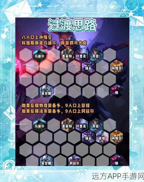 云顶之弈深度攻略,领主之剑的合成与英雄分配策略