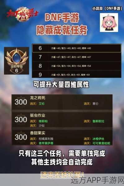 DNF手游攻略，揭秘克雷泽的龟甲获取途径与属性详解