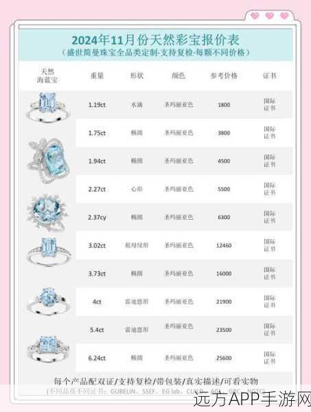 宝石璀璨,策略致胜,横扫西游宝石系统深度剖析与实战攻略