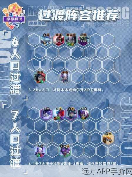 云顶之弈顶尖阵容揭秘,新版本强势搭配与实战策略