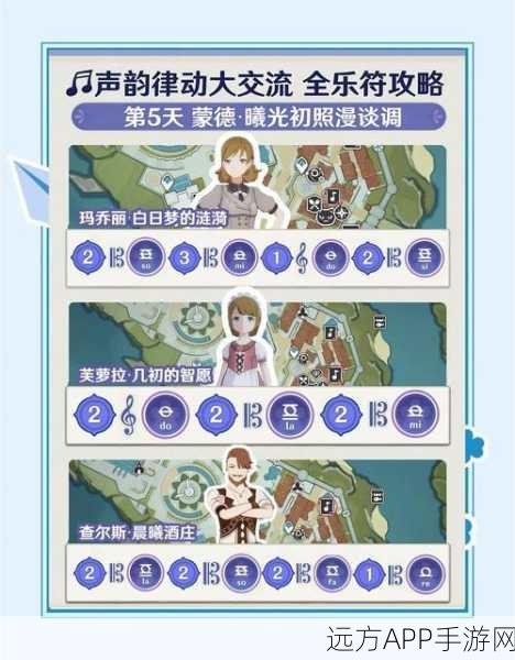 碎石山丘宝藏攻略,大千世界手游高效刷物品秘籍