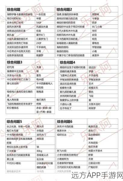 火影忍者手游攻略，突破命运的抉择难关全解析