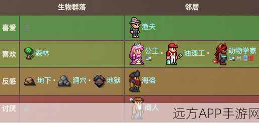 泰拉瑞亚NPC入住全攻略,打造你的专属小镇!