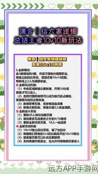 王者荣耀，应对队友语音喷人，维护游戏和谐氛围的实战指南