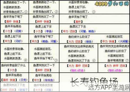 梦幻西游手游CS钓鱼大赛技巧全揭秘，高手必备攻略