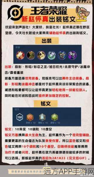王者荣耀太乙真人顶尖出装策略,解锁KPL级辅助奥义
