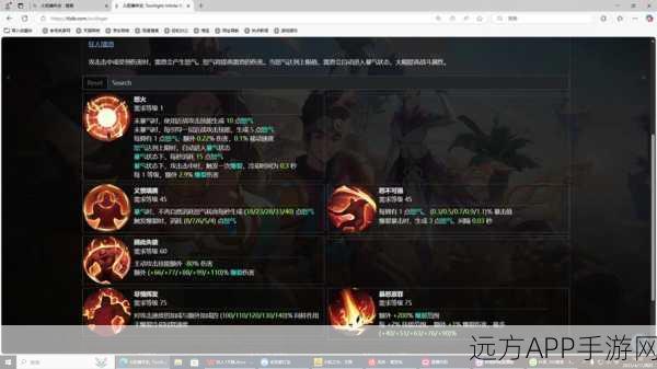 火炬之光2，生存技能全攻略，解锁不朽传奇的制胜秘籍