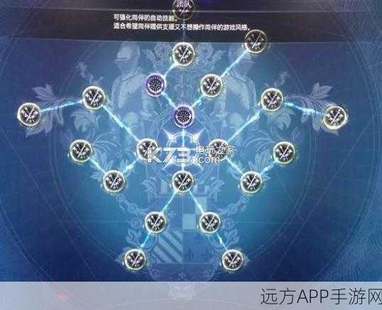 最终幻想15深度解析,如何选择最强同伴指令?