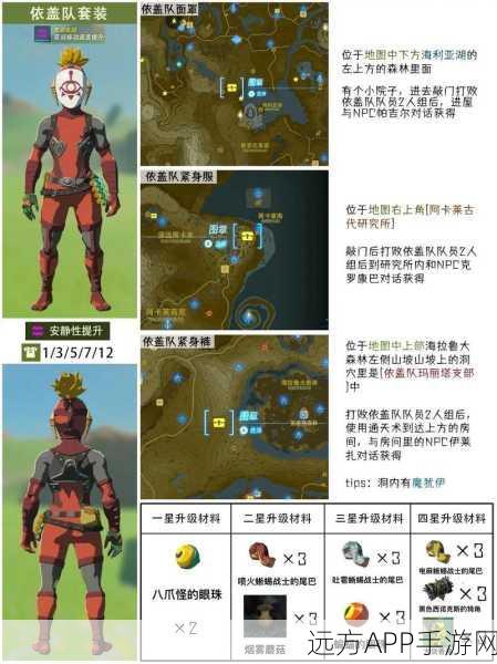 塞尔达传说王国之泪,揭秘森林之弓的终极获取秘籍