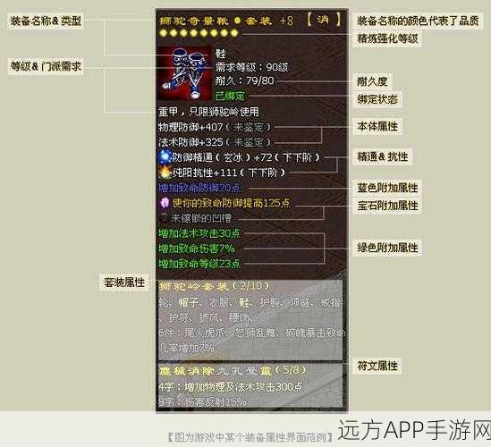 西游记新传，挂机秘籍，轻松畅游三界