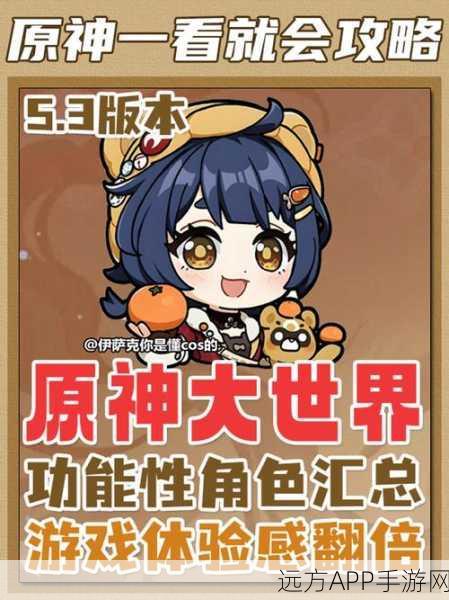 原神深度解析，文化魅力与角色深度，关键词背后的奇幻世界