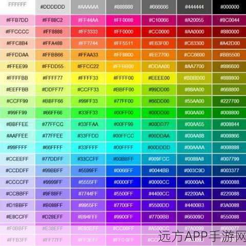 球球大作战，解锁彩色昵称，让你的战场更加耀眼！
