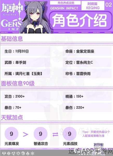 刻晴归来！原神玩家必备，揭秘刻晴UP池抽奖玄学攻略