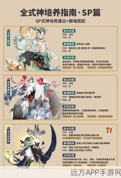 阴阳师手游，全面解锁绘画素材获取秘籍，打造专属式神美图！