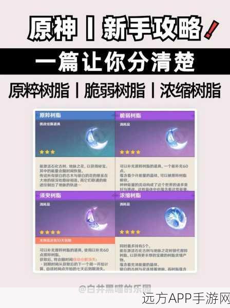 原神深度攻略，树脂使用秘籍，避免惨重损失！