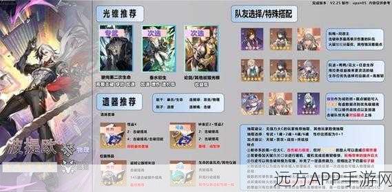 崩坏星穹铁道顶尖攻略，揭秘波提欧遗器完美搭配策略