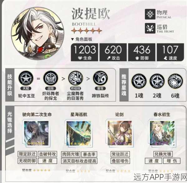崩坏星穹铁道顶尖攻略,揭秘波提欧遗器完美搭配策略