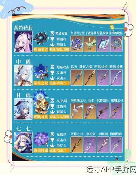 原神甘雨专属武器揭秘，冰霜之矢的传奇故事