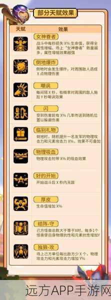 元气骑士老伙计解锁秘籍,全面攻略与高效技巧大公开