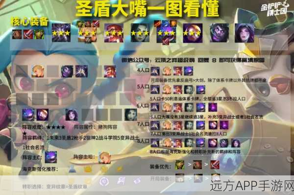 云顶之弈六光系魂阵容搭配攻略与玩法详解