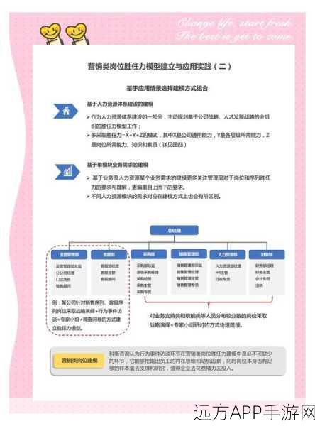 高能手办团,职业深度剖析与搭配攻略,揭秘资源管理致胜策略