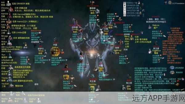 星际战甲深度解析,并合卡系统全揭秘