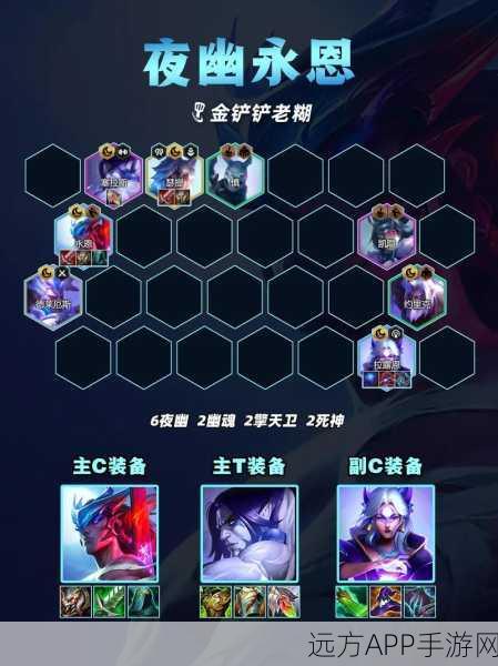 云顶之弈，永恒斗猎阵容深度剖析，解锁S级组合与实战绝技