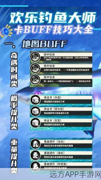 欢乐钓鱼大师，全地图解锁秘籍与等级晋升大赛深度解析