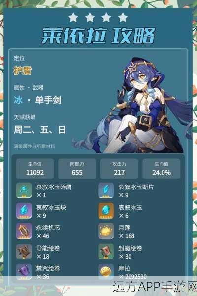 原神莱依拉装备指南，解锁最强武器与圣遗物搭配！