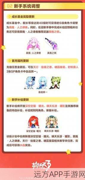 崩坏3新手速成指南，解锁核心玩法，从零打造顶尖战士