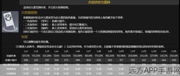 原神诺艾尔草神配队攻略,高效战斗组合与策略解析
