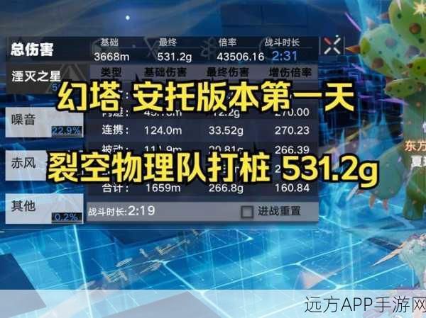 幻塔深度解析，零度指针强度全面评测
