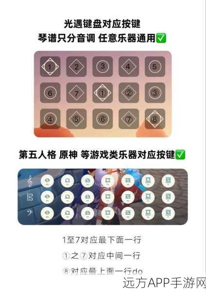 光遇乐器收集秘籍,解锁钢琴与竖琴,奏响梦幻旋律