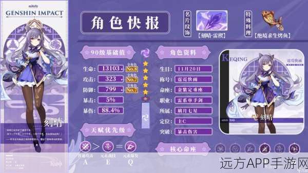 原神刻晴角色突破材料全解析，助你轻松养成五星战神