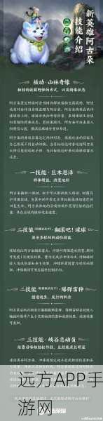 王者荣耀新英雄揭秘，阿古朵技能全解析及实战应用