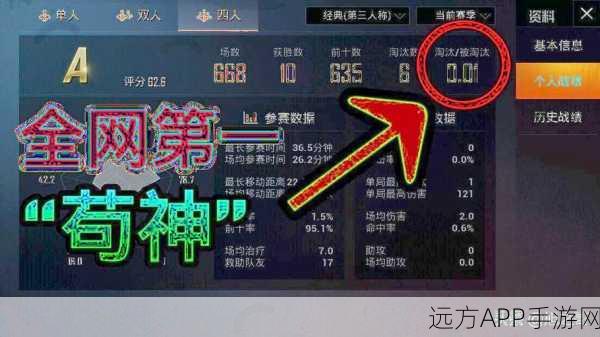 和平精英赛季时长揭秘,三个月激战,你的战绩如何?